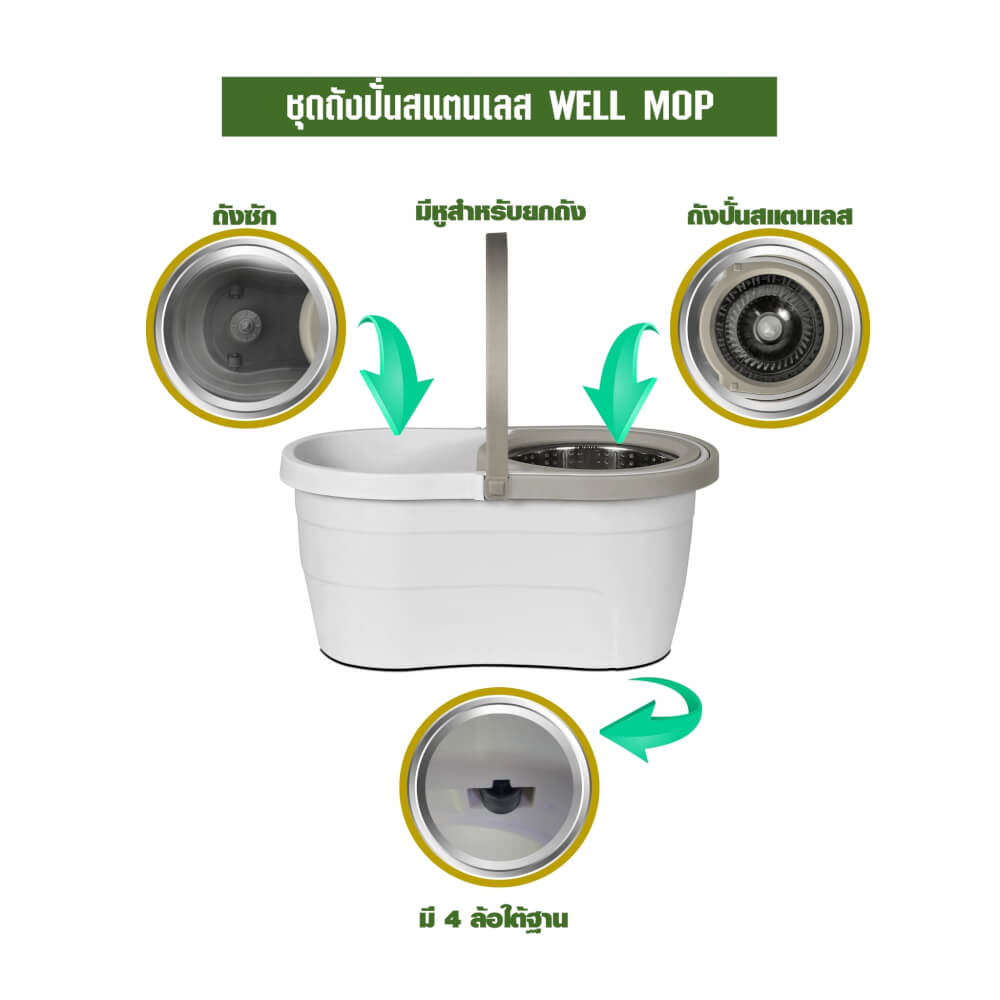 ชุดถังปั่นม็อบ SJEASYMOP รุ่น WELL สีน้ำตาล_2
